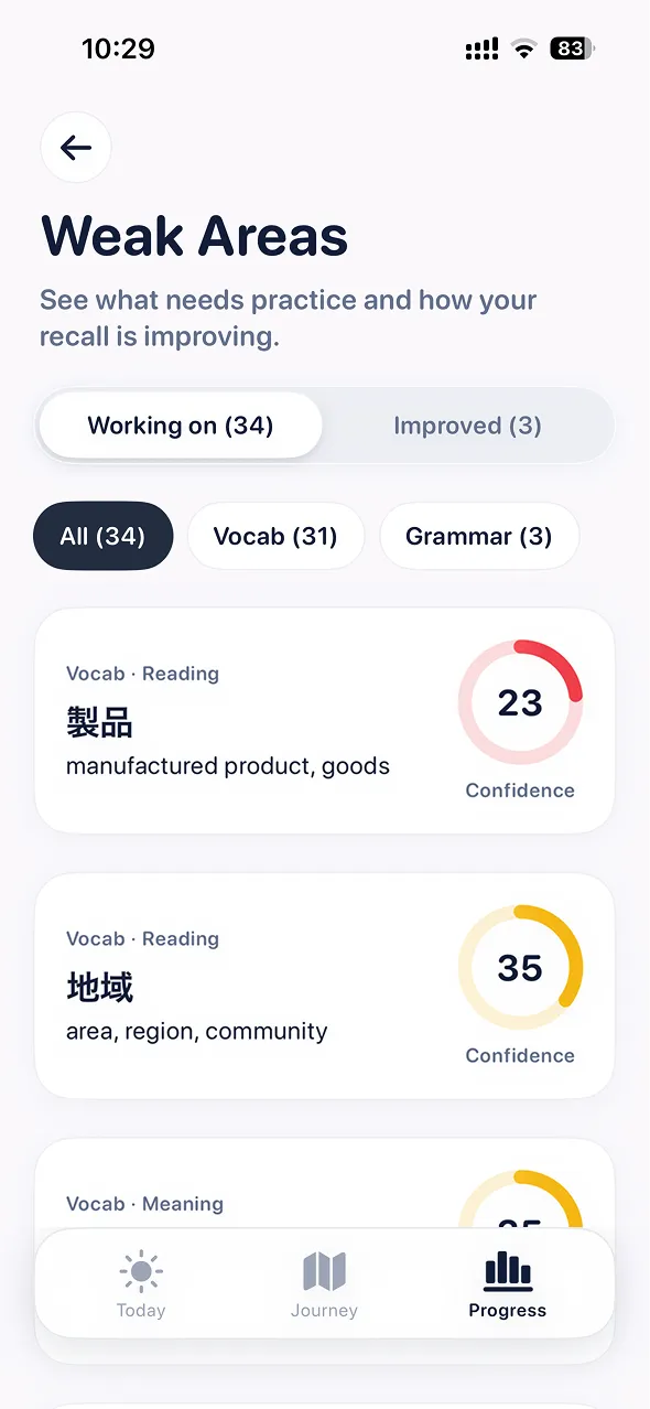 Pocket JLPT weak areas with vocabulary and grammar to revisit