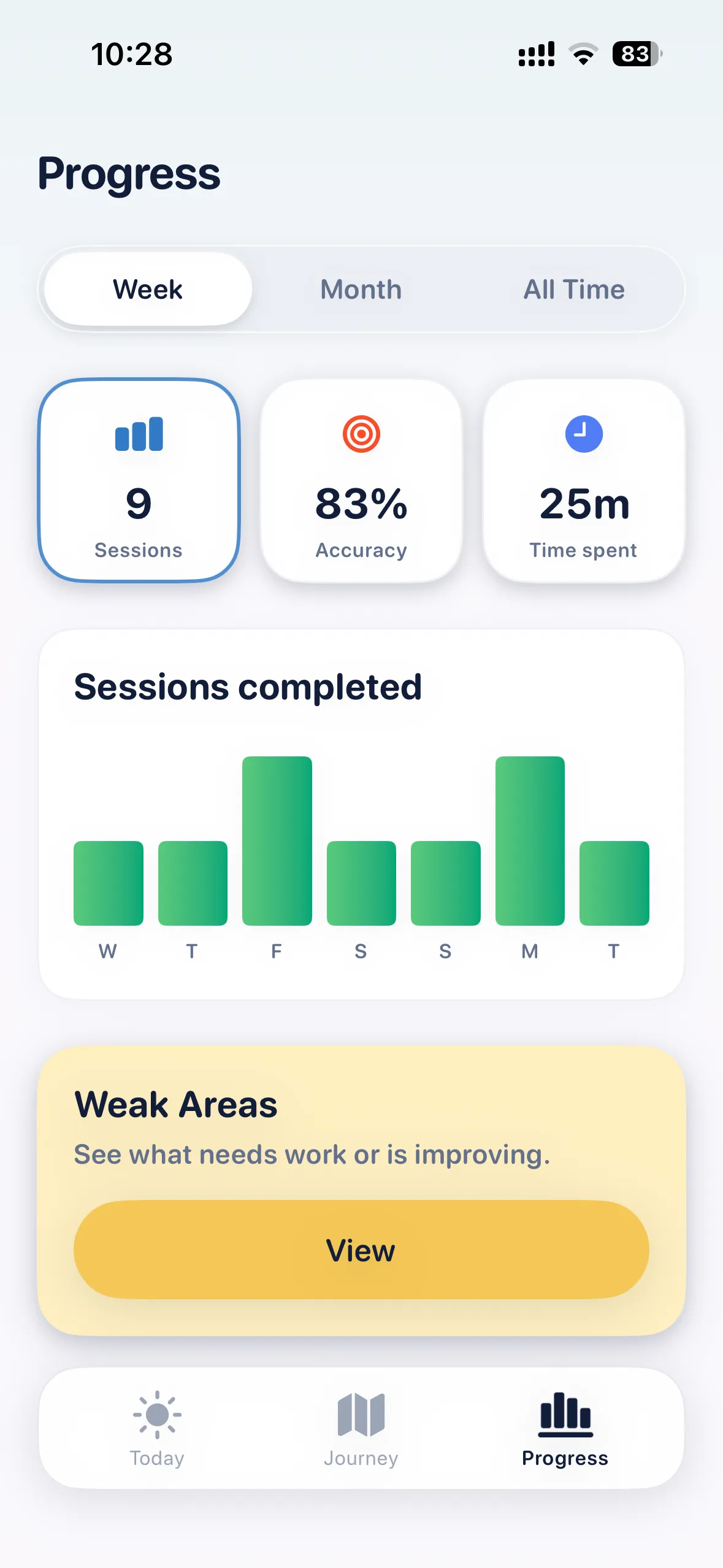 Pocket JLPT progress screen showing practice activity and learning insights